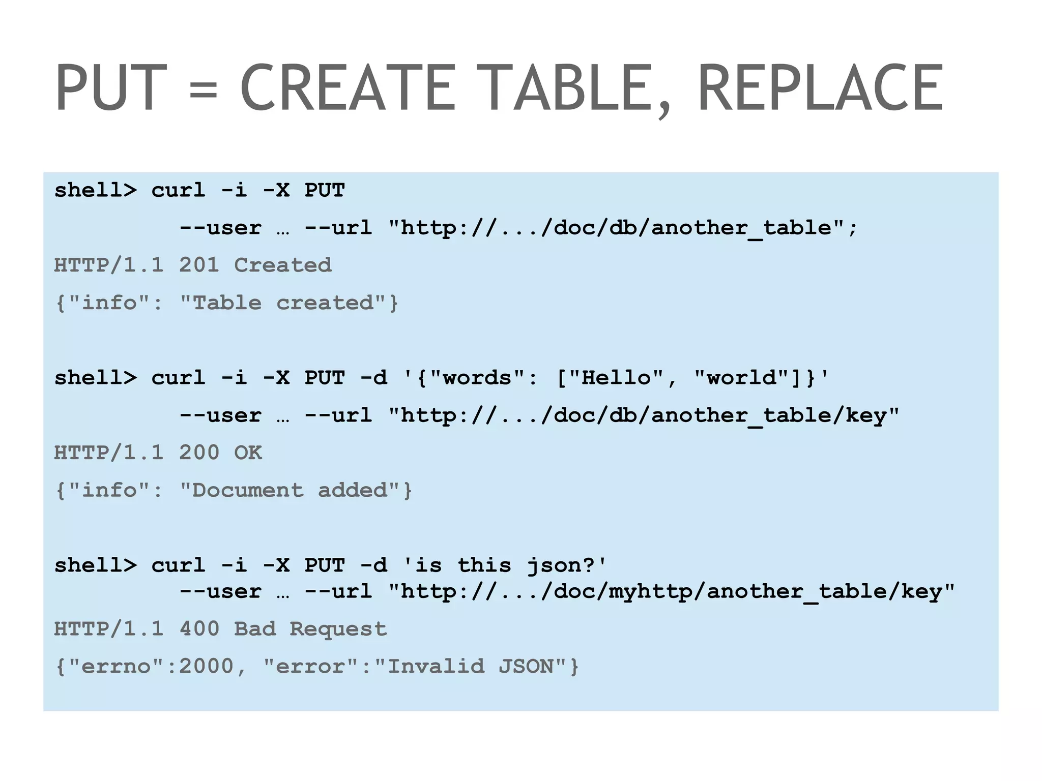 PUT = CREATE TABLE, REPLACE 
shell> curl -i -X PUT 
--user … --url "http://.../doc/db/another_table"; 
HTTP/1.1 201 Created 
{"info": "Table created"} 
shell> curl -i -X PUT -d '{"words": ["Hello", "world"]}' 
--user … --url "http://.../doc/db/another_table/key" 
HTTP/1.1 200 OK 
{"info": "Document added"} 
shell> curl -i -X PUT -d 'is this json?' 
--user … --url "http://.../doc/myhttp/another_table/key" 
HTTP/1.1 400 Bad Request 
{"errno":2000, "error":"Invalid JSON"} 
 