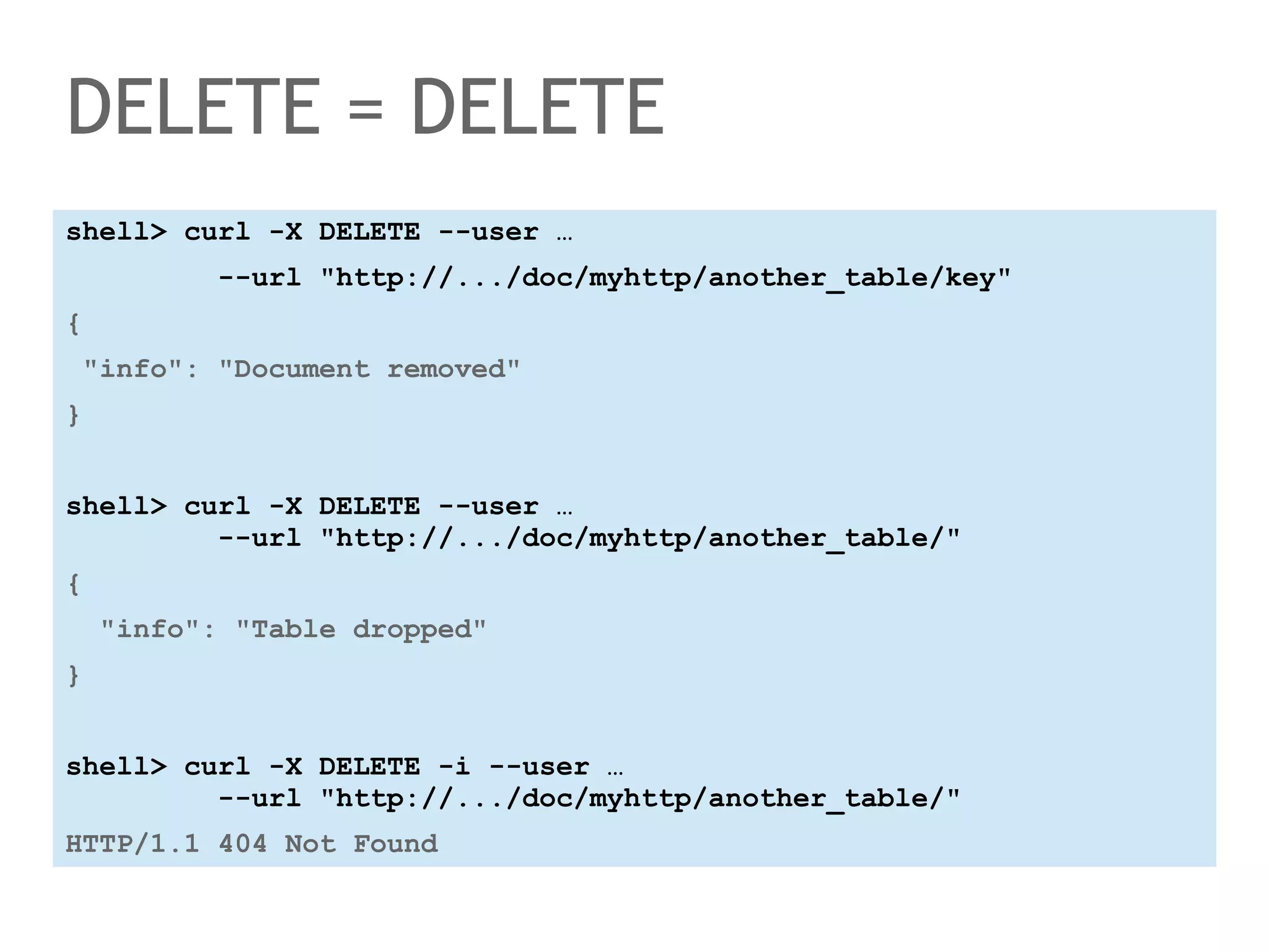DELETE = DELETE 
shell> curl -X DELETE --user … 
--url "http://.../doc/myhttp/another_table/key" 
{ 
"info": "Document removed" 
} 
shell> curl -X DELETE --user … 
--url "http://.../doc/myhttp/another_table/" 
{ 
"info": "Table dropped" 
} 
shell> curl -X DELETE -i --user … 
--url "http://.../doc/myhttp/another_table/" 
HTTP/1.1 404 Not Found 
 