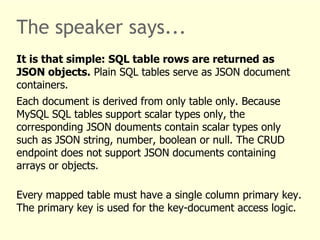 Sql Speakers HTTP Plugin for MySQL! | PDF