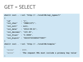 HTTP Plugin for MySQL! | PDF