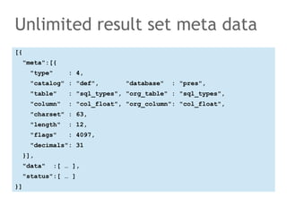 Unlimited result set meta data 
[{ 
"meta":[{ 
"type" : 4, 
"catalog" : "def", "database" : "pres", 
"table" : "sql_types"...