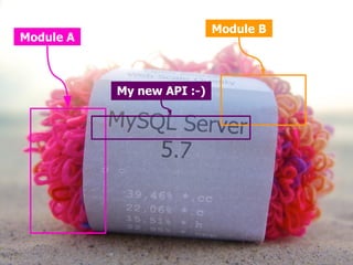 Module A 
Module B 
My new API :-) 
 