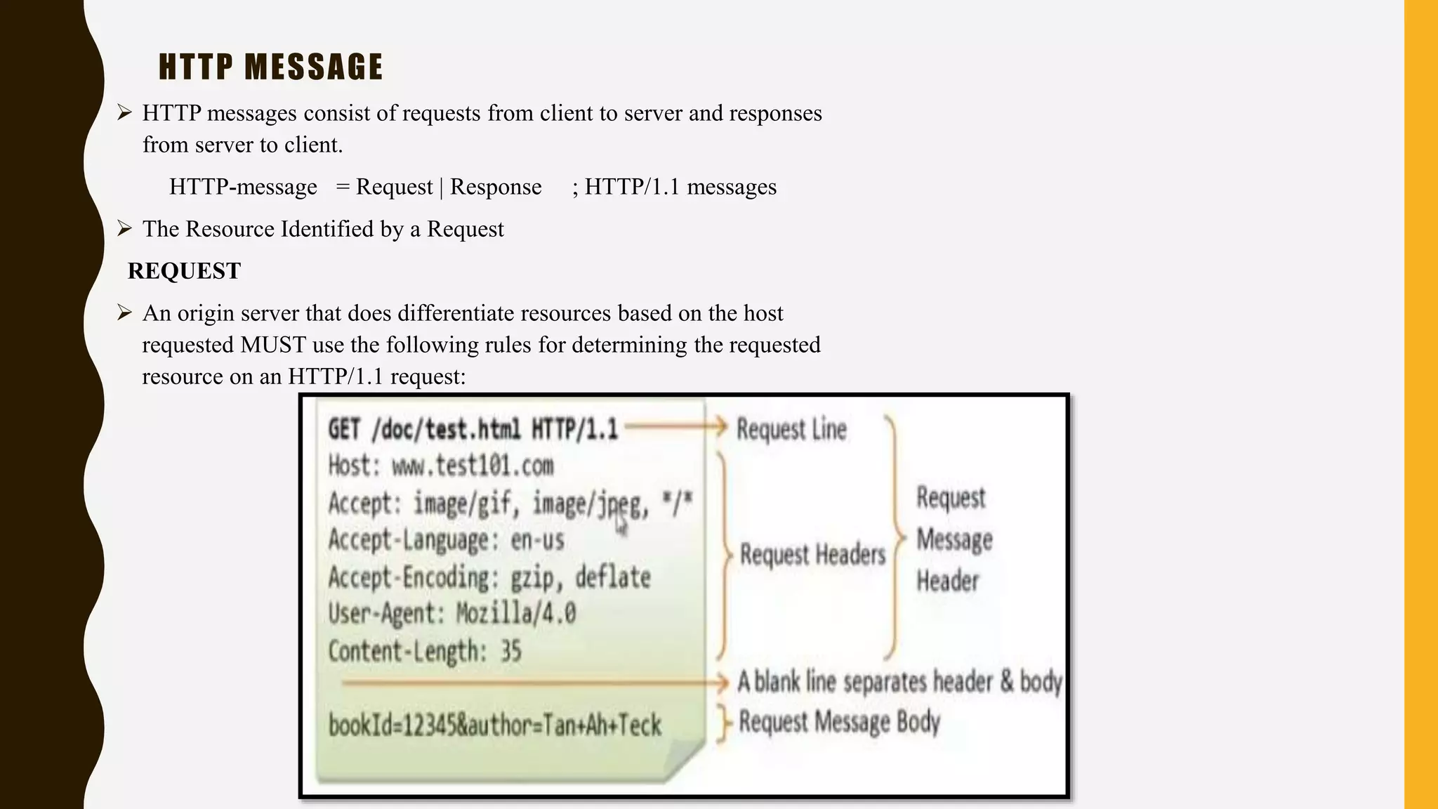  HTTP messages consist of requests from client to server and responses
from server to client.
HTTP-message = Request | Response ; HTTP/1.1 messages
 The Resource Identified by a Request
REQUEST
 An origin server that does differentiate resources based on the host
requested MUST use the following rules for determining the requested
resource on an HTTP/1.1 request:
HTTP MESSAGE
 