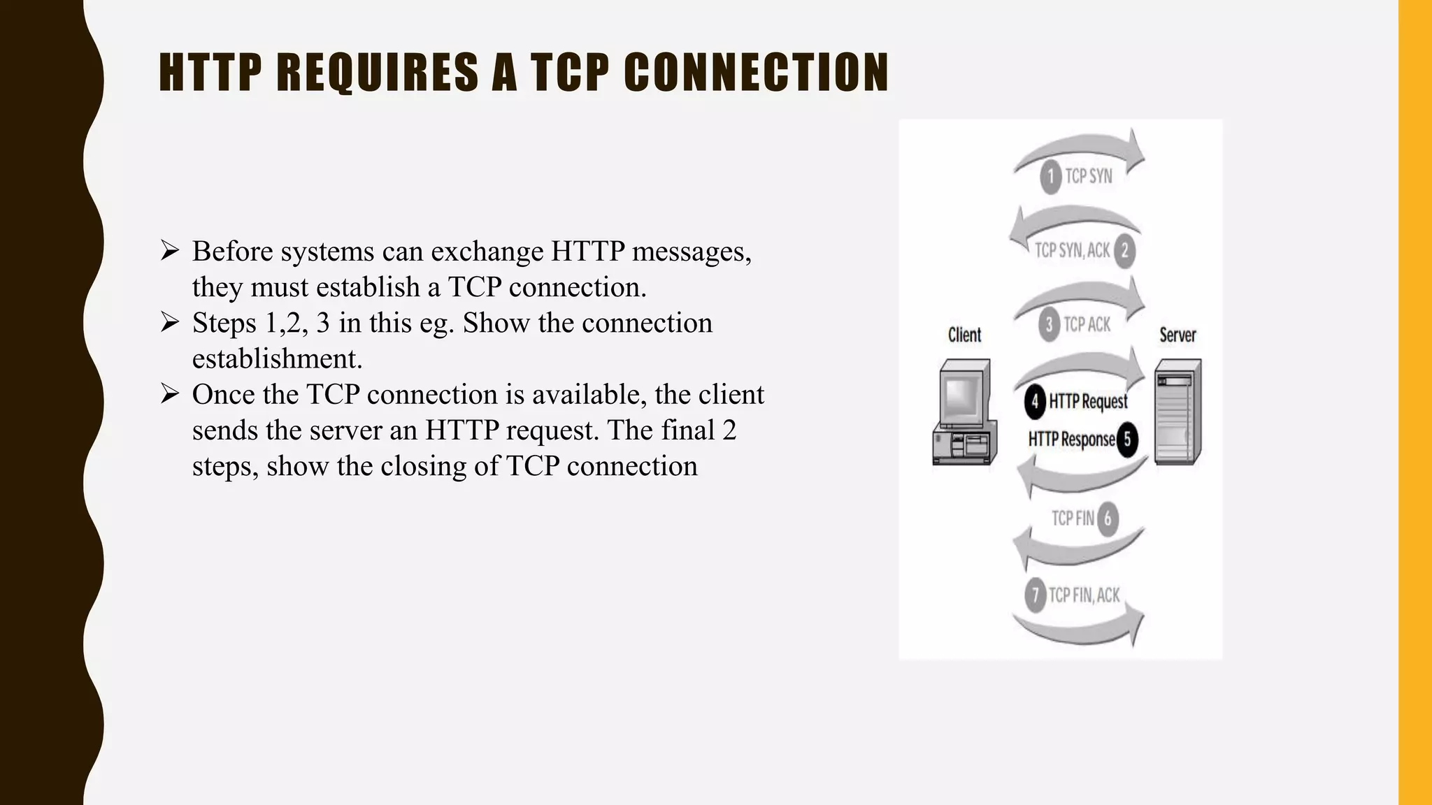 HTTP REQUIRES A TCP CONNECTION
 Before systems can exchange HTTP messages,
they must establish a TCP connection.
 Steps 1,2, 3 in this eg. Show the connection
establishment.
 Once the TCP connection is available, the client
sends the server an HTTP request. The final 2
steps, show the closing of TCP connection
 