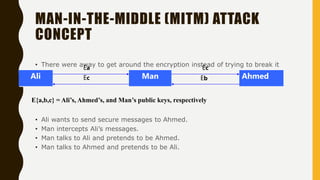 • There were away to get around the encryption instead of trying to break it
• Ali wants to send secure messages to Ahmed.
• Man intercepts Ali’s messages.
• Man talks to Ali and pretends to be Ahmed.
• Man talks to Ahmed and pretends to be Ali.
MAN-IN-THE-MIDDLE (MITM) ATTACK
CONCEPT
Ali AhmedMan
Ea Ec
Ec Eb
E{a,b,c} = Ali’s, Ahmed’s, and Man’s public keys, respectively
 