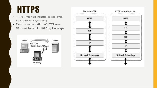 Http protocol