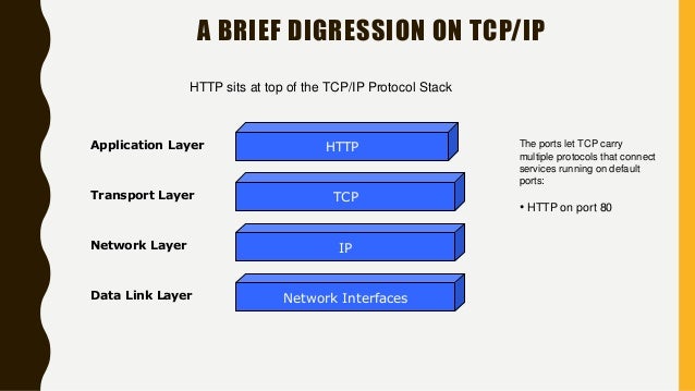 Http protocol