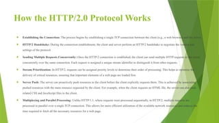 Http Presentation What Exactly Is Http Pptx