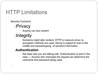 http presentation 1.pptx
