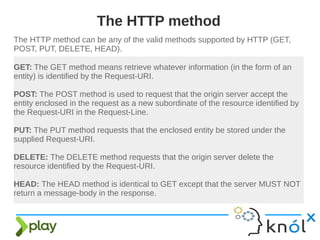 The HTTP method can be any of the valid methods supported by HTTP (GET,
POST, PUT, DELETE, HEAD).
The HTTP method
GET: The GET method means retrieve whatever information (in the form of an
entity) is identified by the Request-URI.
POST: The POST method is used to request that the origin server accept the
entity enclosed in the request as a new subordinate of the resource identified by
the Request-URI in the Request-Line.
PUT: The PUT method requests that the enclosed entity be stored under the
supplied Request-URI.
DELETE: The DELETE method requests that the origin server delete the
resource identified by the Request-URI.
HEAD: The HEAD method is identical to GET except that the server MUST NOT
return a message-body in the response.
 