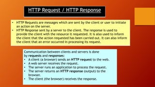 HTTP Request / HTTP Response
Communication between clients and servers is done
by requests and responses:
• A client (a browser) sends an HTTP request to the web.
• A web server receives the request.
• The server runs an application to process the request.
• The server returns an HTTP response (output) to the
browser.
• The client (the browser) receives the response.
• HTTP Requests are messages which are sent by the client or user to initiate
an action on the server.
• HTTP Response sent by a server to the client. The response is used to
provide the client with the resource it requested. It is also used to inform
the client that the action requested has been carried out. It can also inform
the client that an error occurred in processing its request.
 
