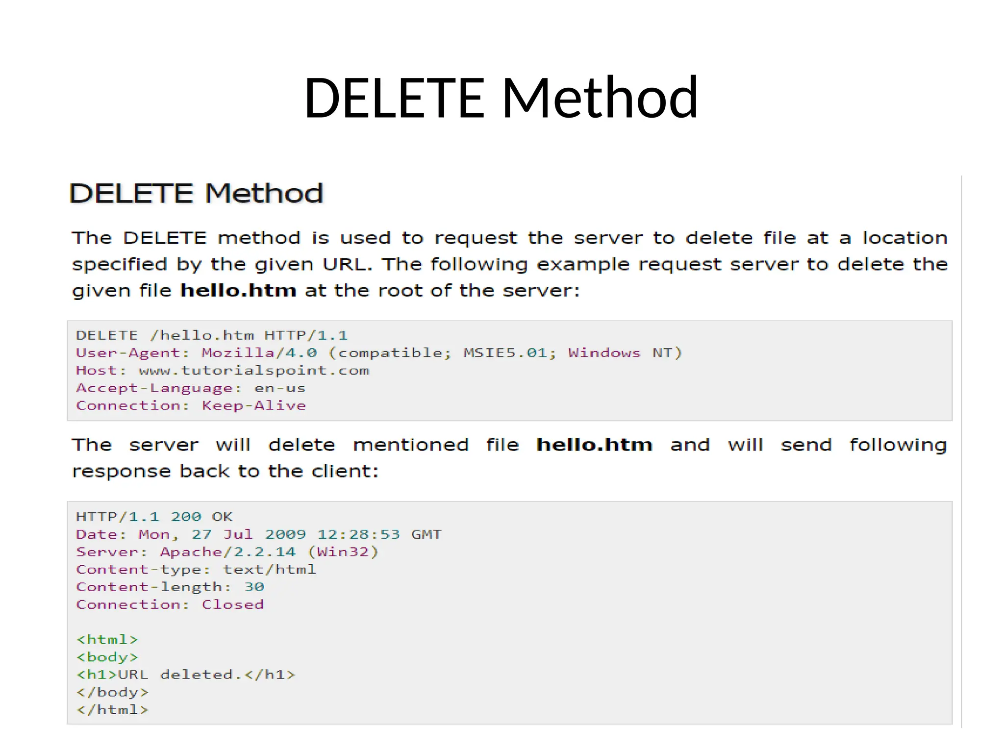 DELETE Method
 