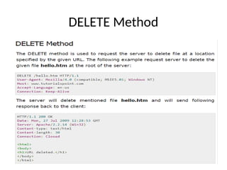 DELETE Method
 