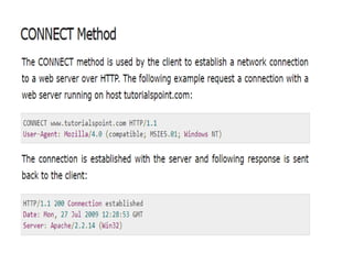HTTP Protocol.pptx network and security protocol