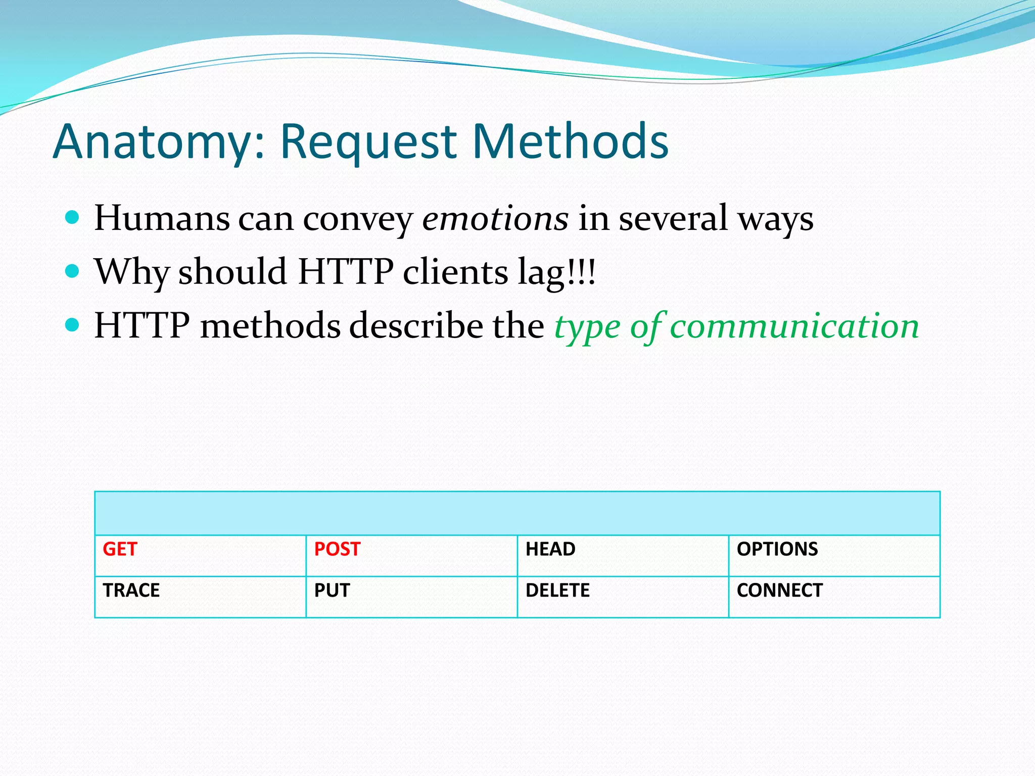 Anatomy: Request Methods
 Humans can convey emotions in several ways
 Why should HTTP clients lag!!!
 HTTP methods describe the type of communication




  GET          POST        HEAD        OPTIONS
  TRACE        PUT         DELETE      CONNECT
 