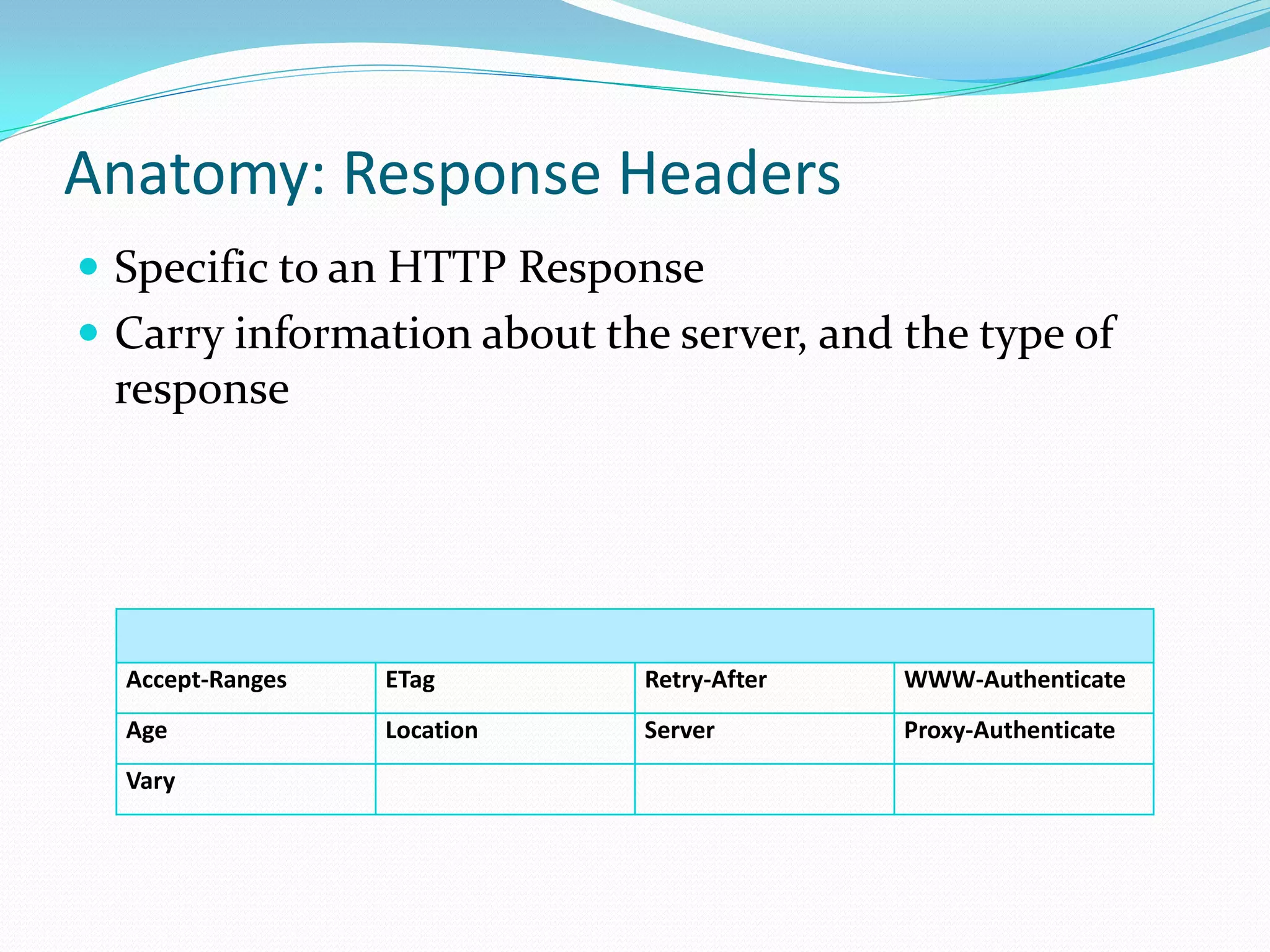 Anatomy: Response Headers
 Specific to an HTTP Response
 Carry information about the server, and the type of
 response




  Accept-Ranges   ETag       Retry-After   WWW-Authenticate
  Age             Location   Server        Proxy-Authenticate
  Vary
 