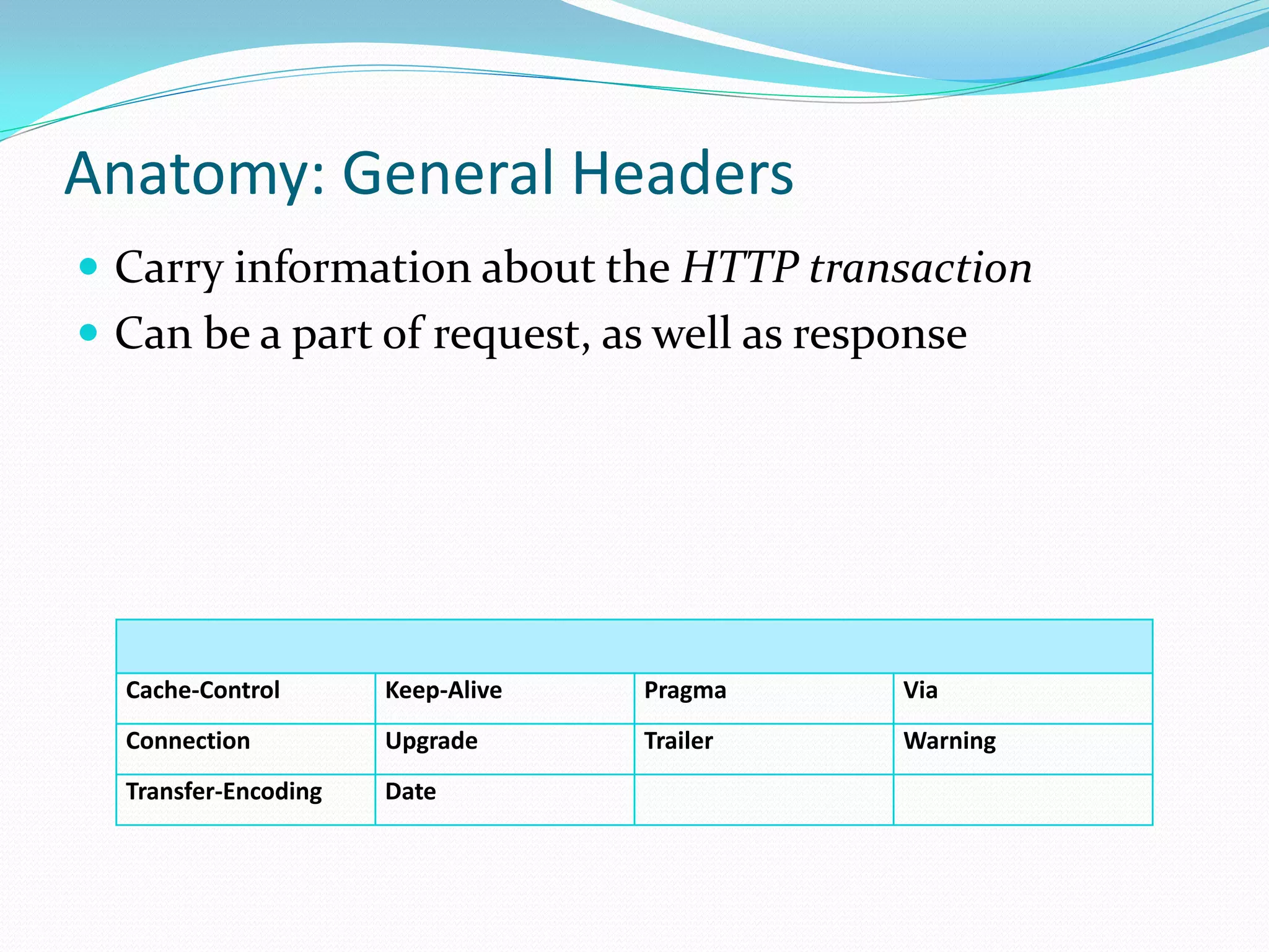 Anatomy: General Headers
 Carry information about the HTTP transaction
 Can be a part of request, as well as response




  Cache-Control       Keep-Alive   Pragma    Via
  Connection          Upgrade      Trailer   Warning
  Transfer-Encoding   Date
 