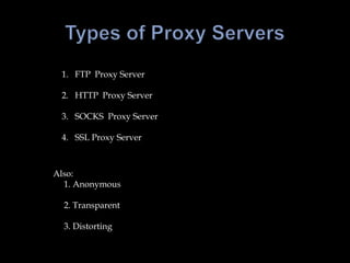 Types of Proxy ServersFTP  Proxy ServerHTTP  Proxy ServerSOCKS  Proxy ServerSSL Proxy ServerAlso:     1. Anonymous     2. Transparent     3. Distorting