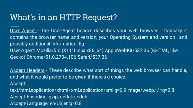 HTTP request and response