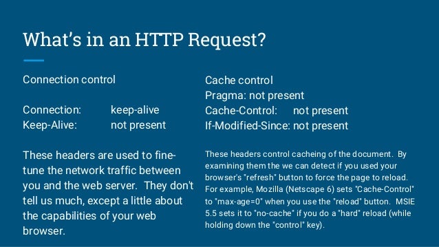 HTTP request and response