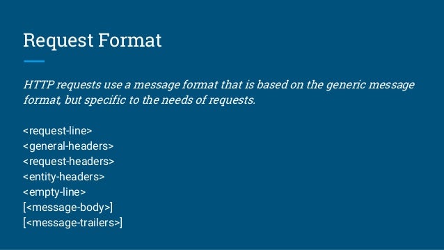 http request and response http response header format
