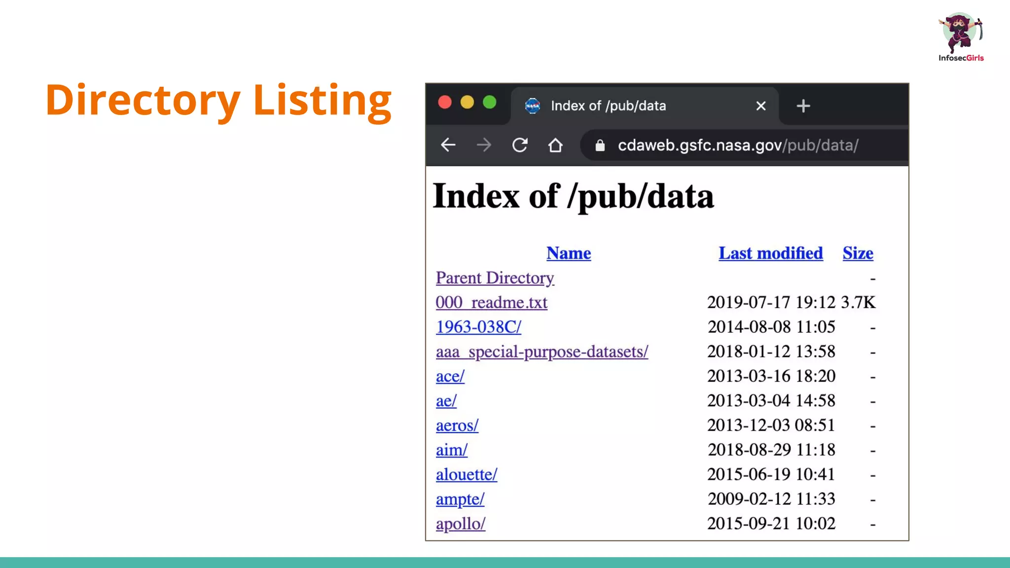 Directory Listing
 