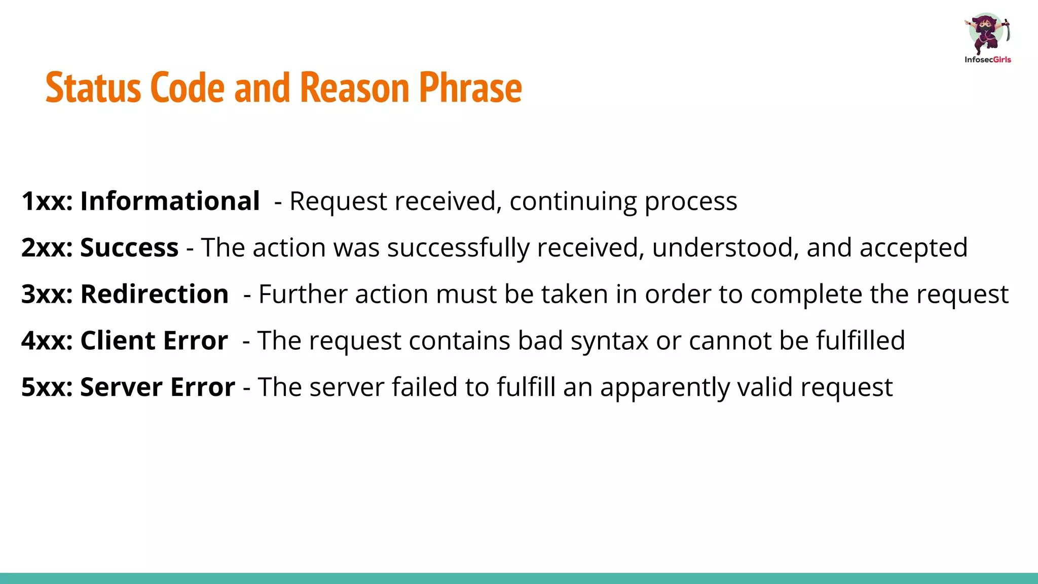 Status Code and Reason Phrase
1xx: Informational - Request received, continuing process
2xx: Success - The action was successfully received, understood, and accepted
3xx: Redirection - Further action must be taken in order to complete the request
4xx: Client Error - The request contains bad syntax or cannot be fulﬁlled
5xx: Server Error - The server failed to fulﬁll an apparently valid request
 