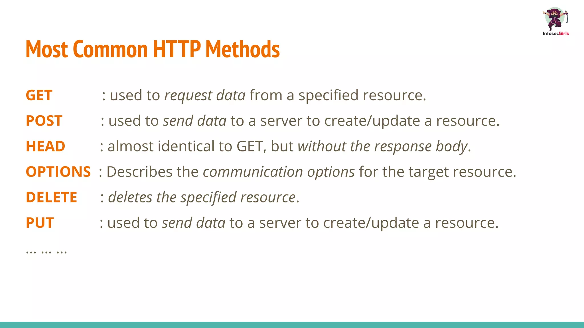 Most Common HTTP Methods
GET : used to request data from a speciﬁed resource.
POST : used to send data to a server to create/update a resource.
HEAD : almost identical to GET, but without the response body.
OPTIONS : Describes the communication options for the target resource.
DELETE : deletes the speciﬁed resource.
PUT : used to send data to a server to create/update a resource.
… … ...
 