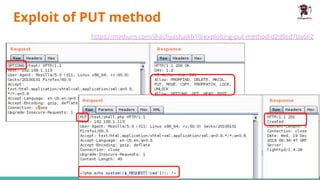 Exploit of PUT method
https://medium.com/@asﬁyashaikh10/exploiting-put-method-d2d0cd7ba662
 