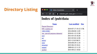 Directory Listing
 