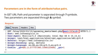 Parameters are in the form of attribute/value pairs.
In GET URL Path and parameter is separated through ? symbole.
Two parameters are separated through & symbol.
 