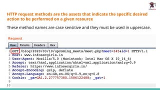 HTTP request methods are the assets that indicate the speciﬁc desired
action to be performed on a given resource
These method names are case sensitive and they must be used in uppercase.
 