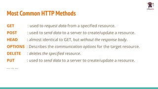 Most Common HTTP Methods
GET : used to request data from a speciﬁed resource.
POST : used to send data to a server to create/update a resource.
HEAD : almost identical to GET, but without the response body.
OPTIONS : Describes the communication options for the target resource.
DELETE : deletes the speciﬁed resource.
PUT : used to send data to a server to create/update a resource.
… … ...
 