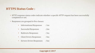 HTTP Request Header and HTTP Status Code | PPT
