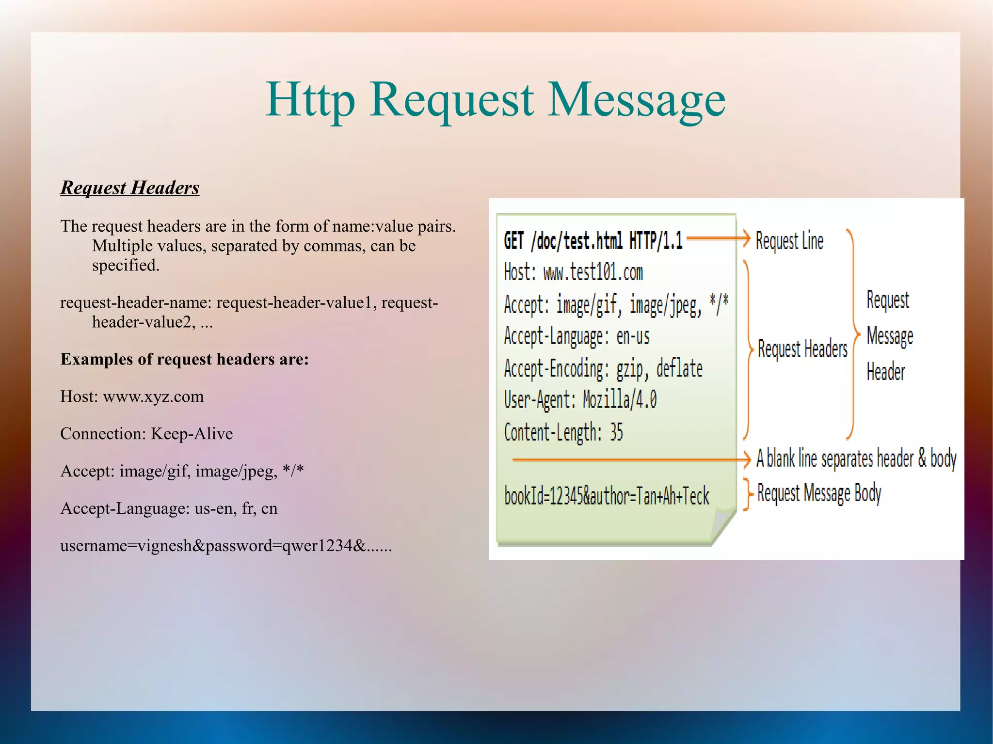 Http request&response | PPT