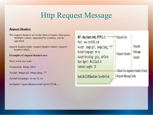 Http request&response