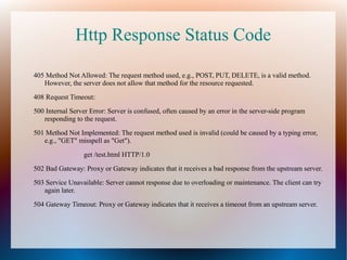Http Response Status Code
405 Method Not Allowed: The request method used, e.g., POST, PUT, DELETE, is a valid method.
However, the server does not allow that method for the resource requested.
408 Request Timeout:
500 Internal Server Error: Server is confused, often caused by an error in the server-side program
responding to the request.
501 Method Not Implemented: The request method used is invalid (could be caused by a typing error,
e.g., "GET" misspell as "Get").
get /test.html HTTP/1.0
502 Bad Gateway: Proxy or Gateway indicates that it receives a bad response from the upstream server.
503 Service Unavailable: Server cannot response due to overloading or maintenance. The client can try
again later.
504 Gateway Timeout: Proxy or Gateway indicates that it receives a timeout from an upstream server.
 
