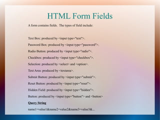 HTML Form Fields
A form contains fields. The types of field include:
Text Box: produced by <input type="text">.
Password Box: produced by <input type="password">.
Radio Button: produced by <input type="radio">.
Checkbox: produced by <input type="checkbox">.
Selection: produced by <select> and <option>.
Text Area: produced by <textarea>.
Submit Button: produced by <input type="submit">.
Reset Button: produced by <input type="reset">.
Hidden Field: produced by <input type="hidden">.
Button: produced by <input type="button"> and <button>
Query String
name1=value1&name2=value2&name3=value3&...
 