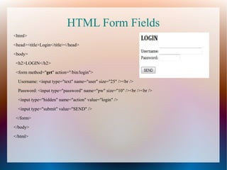 HTML Form Fields
<html>
<head><title>Login</title></head>
<body>
<h2>LOGIN</h2>
<form method="get" action="/bin/login">
Username: <input type="text" name="user" size="25" /><br />
Password: <input type="password" name="pw" size="10" /><br /><br />
<input type="hidden" name="action" value="login" />
<input type="submit" value="SEND" />
</form>
</body>
</html>
 