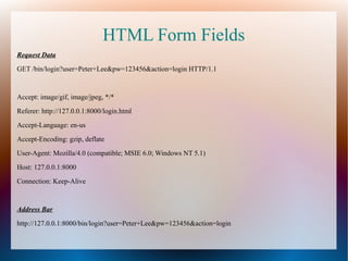 HTML Form Fields
Request Data
GET /bin/login?user=Peter+Lee&pw=123456&action=login HTTP/1.1
Accept: image/gif, image/jpeg, */*
Referer: http://127.0.0.1:8000/login.html
Accept-Language: en-us
Accept-Encoding: gzip, deflate
User-Agent: Mozilla/4.0 (compatible; MSIE 6.0; Windows NT 5.1)
Host: 127.0.0.1:8000
Connection: Keep-Alive
Address Bar
http://127.0.0.1:8000/bin/login?user=Peter+Lee&pw=123456&action=login
 