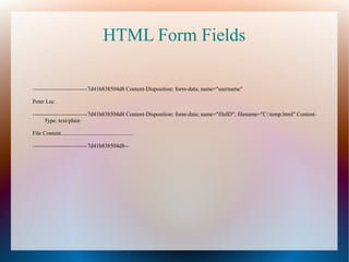 HTML Form Fields
-----------------------------7d41b838504d8 Content-Disposition: form-data; name="username"
Peter Lee
-----------------------------7d41b838504d8 Content-Disposition: form-data; name="fileID"; filename="C:temp.html" Content-
Type: text/plain
File Content...................................................
-----------------------------7d41b838504d8--
 