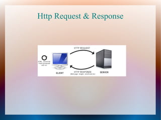 Http Request & Response
 