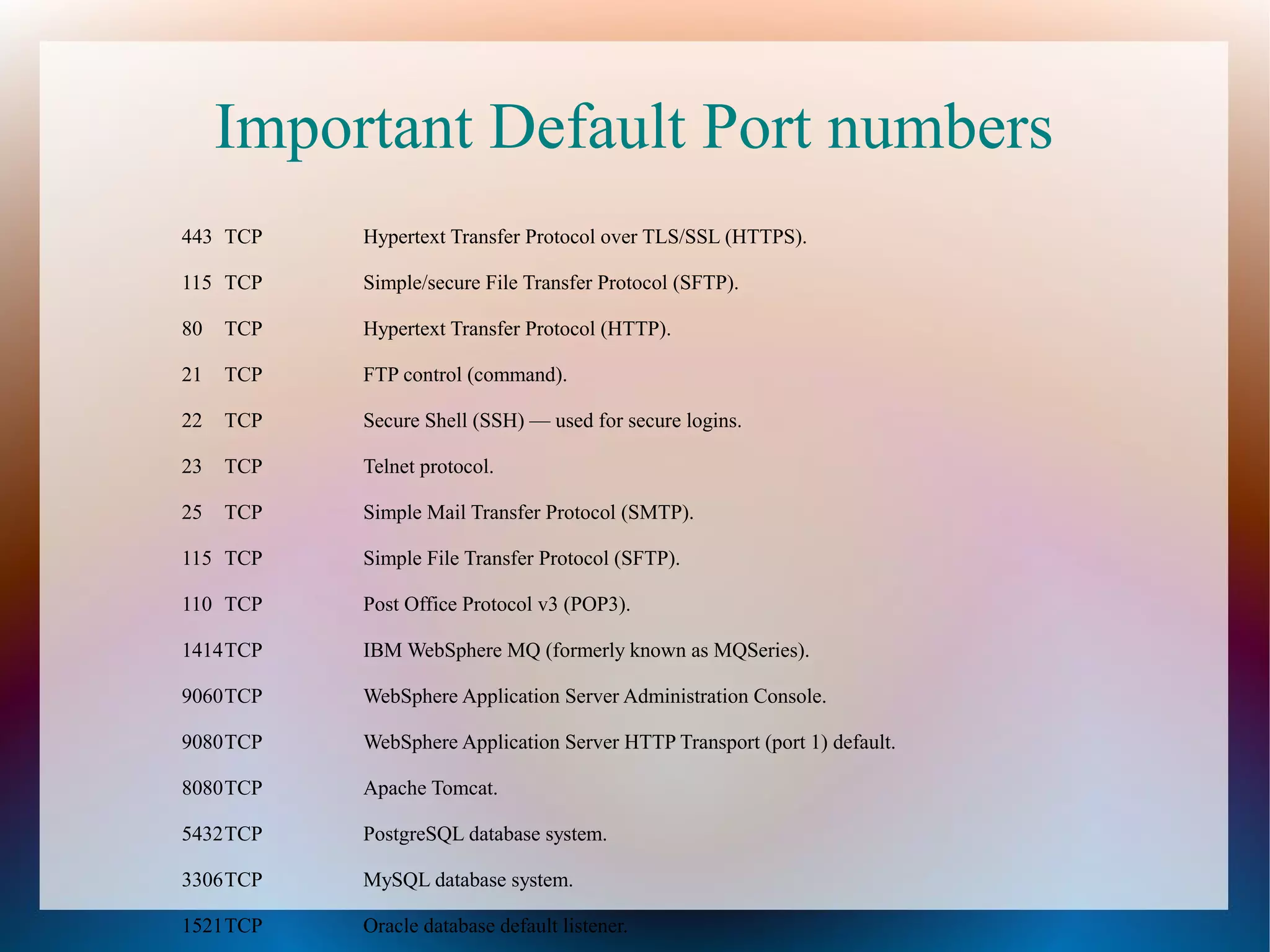 Important Default Port numbers
443 TCP

Hypertext Transfer Protocol over TLS/SSL (HTTPS).

115 TCP

Simple/secure File Transfer Protocol (SFTP).

80

TCP

Hypertext Transfer Protocol (HTTP).

21

TCP

FTP control (command).

22

TCP

Secure Shell (SSH) — used for secure logins.

23

TCP

Telnet protocol.

25

TCP

Simple Mail Transfer Protocol (SMTP).

115 TCP

Simple File Transfer Protocol (SFTP).

110 TCP

Post Office Protocol v3 (POP3).

1414TCP

IBM WebSphere MQ (formerly known as MQSeries).

9060TCP

WebSphere Application Server Administration Console.

9080TCP

WebSphere Application Server HTTP Transport (port 1) default.

8080TCP

Apache Tomcat.

5432TCP

PostgreSQL database system.

3306TCP

MySQL database system.

1521TCP

Oracle database default listener.

 