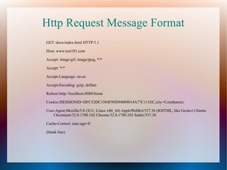 Http Request Message Format
GET /docs/index.html HTTP/1.1
Host: www.test101.com
Accept: image/gif, image/jpeg, */*
Accept: */*
Accept-Language: en-us
Accept-Encoding: gzip, deflate
Referer:http://localhost:8080/home
Cookie:JSESSIONID=DFC52DC1584F89D94009014A77C111EC;city=Coimbatore;
User-Agent:Mozilla/5.0 (X11; Linux x86_64) AppleWebKit/537.36 (KHTML, like Gecko) Ubuntu
Chromium/32.0.1700.102 Chrome/32.0.1700.102 Safari/537.36
Cache-Control: max-age=0
(blank line)

 