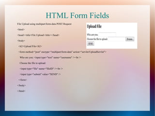 HTML Form Fields
File Upload using multipart/form-data POST Request
<html>
<head><title>File Upload</title></head>
<body>
<h2>Upload File</h2>
<form method="post" enctype="multipart/form-data" action="servlet/UploadServlet">
Who are you: <input type="text" name="username" /><br />
Choose the file to upload:
<input type="file" name="fileID" /><br />
<input type="submit" value="SEND" />
</form>
</body>
</html>

 