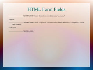 HTML Form Fields
-----------------------------7d41b838504d8 Content-Disposition: form-data; name="username"
Peter Lee
-----------------------------7d41b838504d8 Content-Disposition: form-data; name="fileID"; filename="C:temp.html" ContentType: text/plain
File Content...................................................
-----------------------------7d41b838504d8--

 