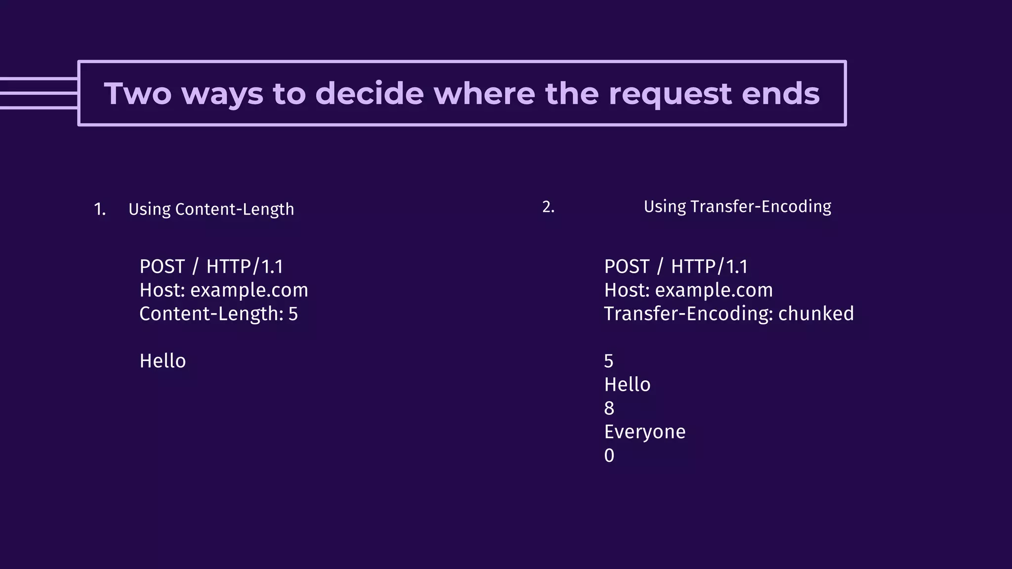1. Using Content-Length 2. Using Transfer-Encoding
Two ways to decide where the request ends
POST / HTTP/1.1
Host: example.com
Content-Length: 5
Hello
POST / HTTP/1.1
Host: example.com
Transfer-Encoding: chunked
5
Hello
8
Everyone
0
 