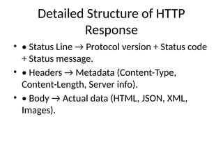 best HTTP_Requests_Responses_Detailed.pptx