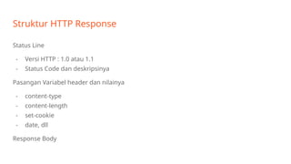 HTTP RESPONSE dan Fundamental API HTTP, atau Hypertext Transfer ...