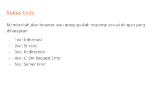 HTTP RESPONSE dan Fundamental API HTTP, atau Hypertext Transfer ...